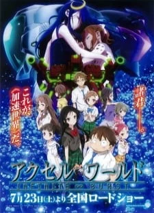 دانلود انیمه Accel World: Infinite∞Burst